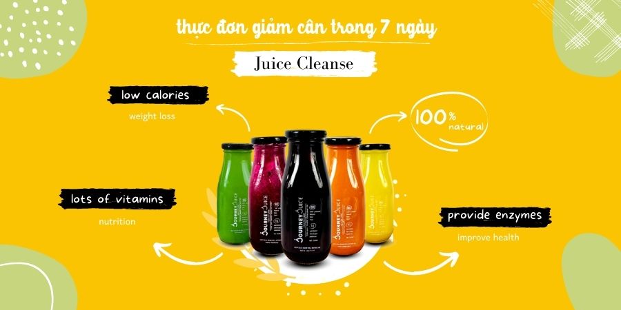 thực đơn giảm cân trong 7 ngày với Juice Cleanse